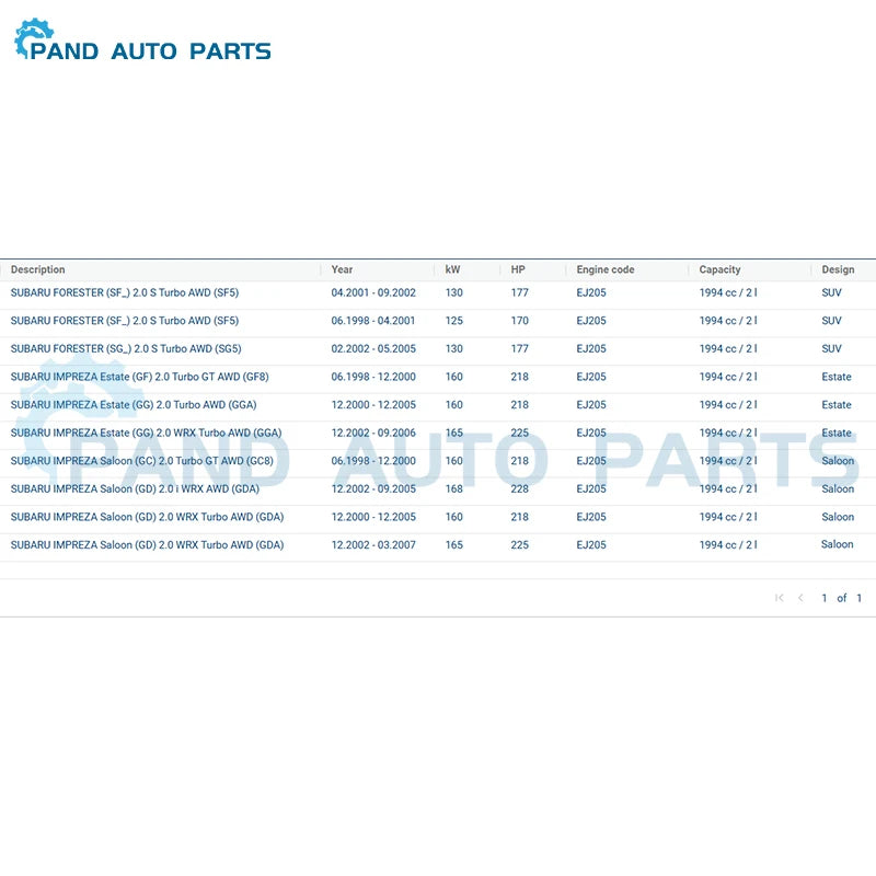 EJ205 Head Gasket Set — WRX, Forester STi, Saab 9-2X (OE 10105AA351)