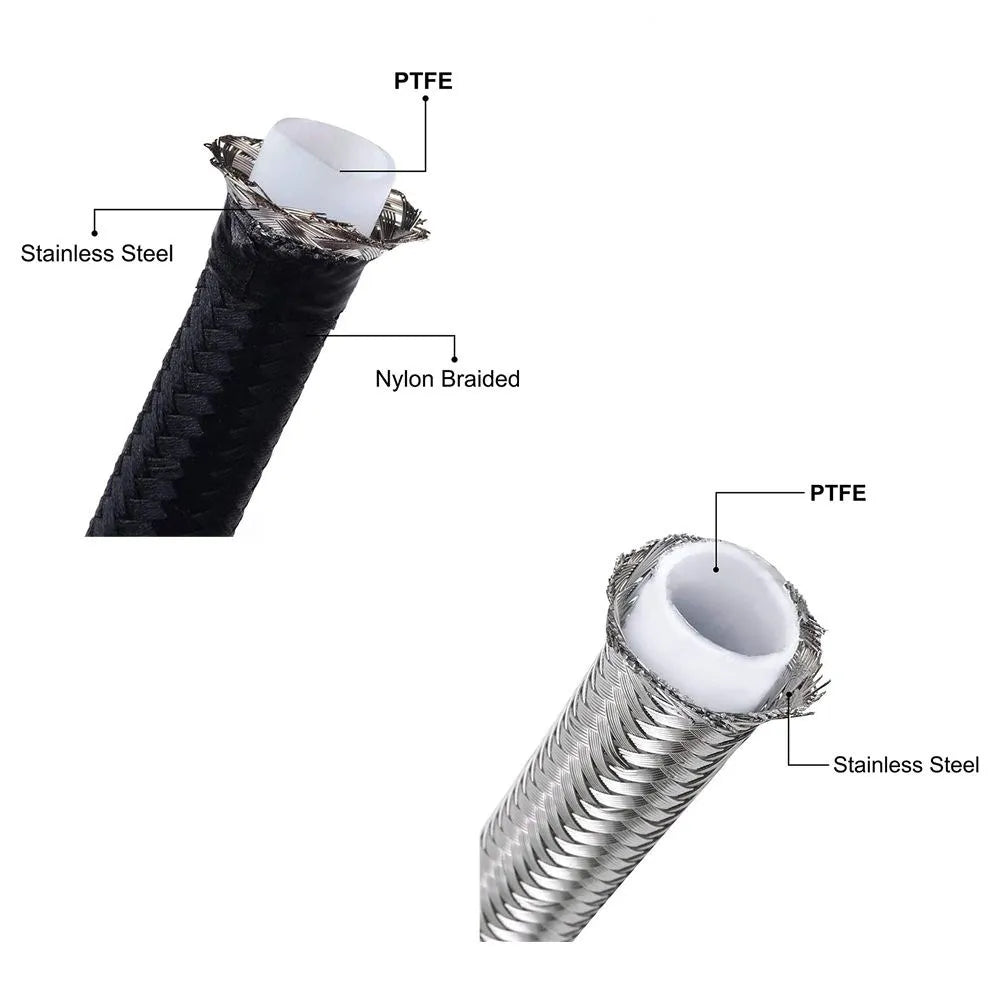1M 3M 5M 10FT Fuel Oil Line AN4-AN12 Racing Hose Stainless Steel Braided Line PTFE Oil Cooler Hose Pipe Car Accessories Black